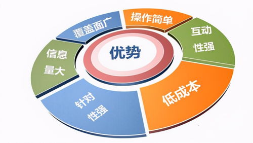 北京京客網(wǎng)解析 新聞軟文營銷如何賦能企業(yè)，在合規(guī)網(wǎng)絡(luò)文化經(jīng)營中創(chuàng)造價(jià)值