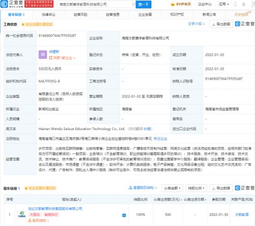 文都教育海南新公司成立，拓展網(wǎng)絡(luò)文化經(jīng)營(yíng)版圖